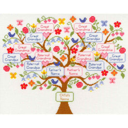 My Family Tree